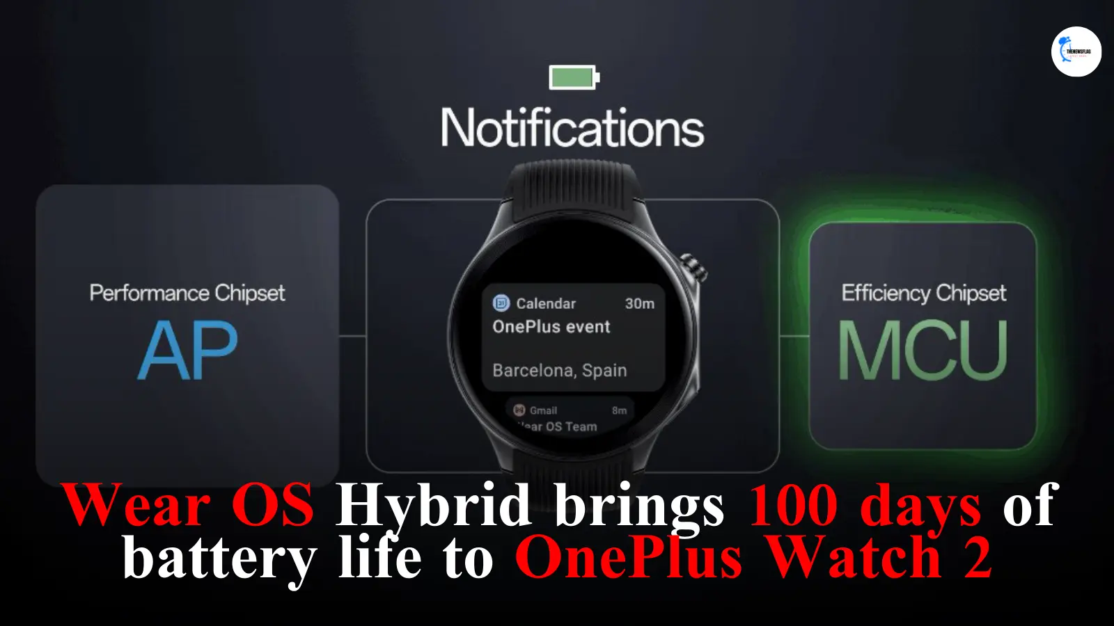 Wear OS Hybrid brings 100 days battery life to OnePlus Watch 2