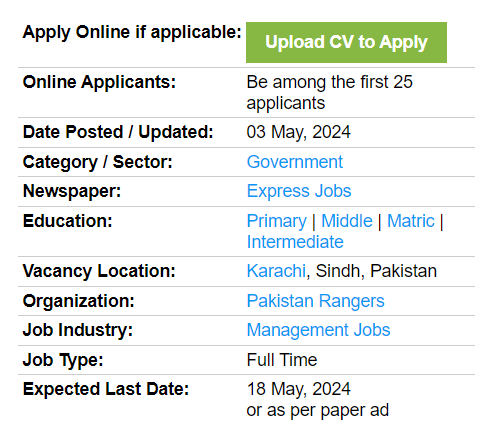 Pakistan Rangers New Jobs 2024