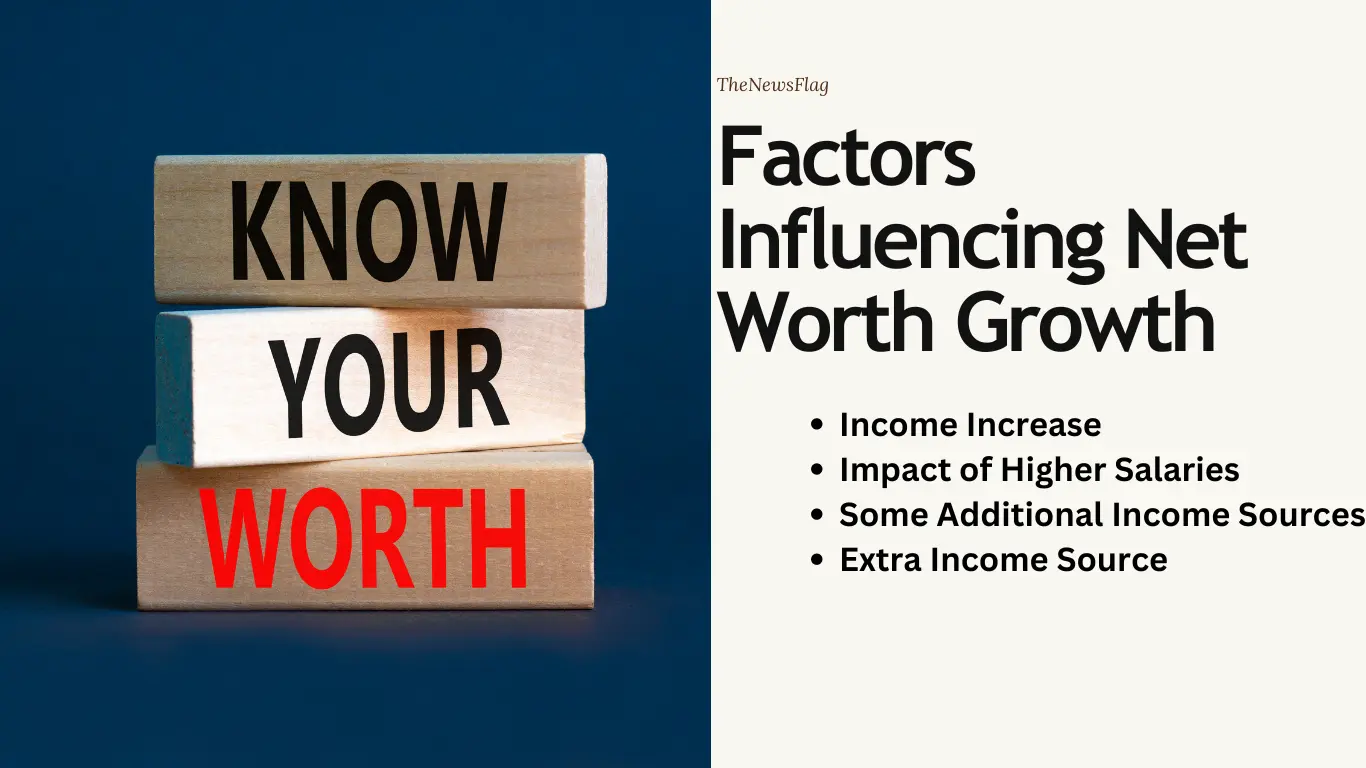 Factors Influencing Net Worth Growth